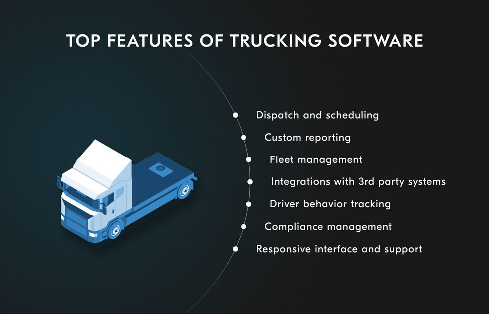What Features Should a Trucking Logistics App Have?